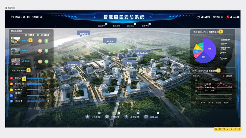 深圳监控摄像头维修报价：揭秘合理定价与避坑要点**