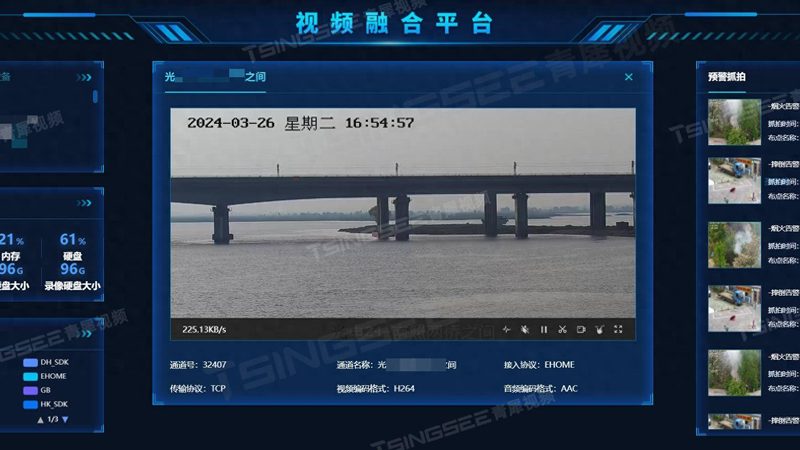 自己动手装监控，这些细节决定成败